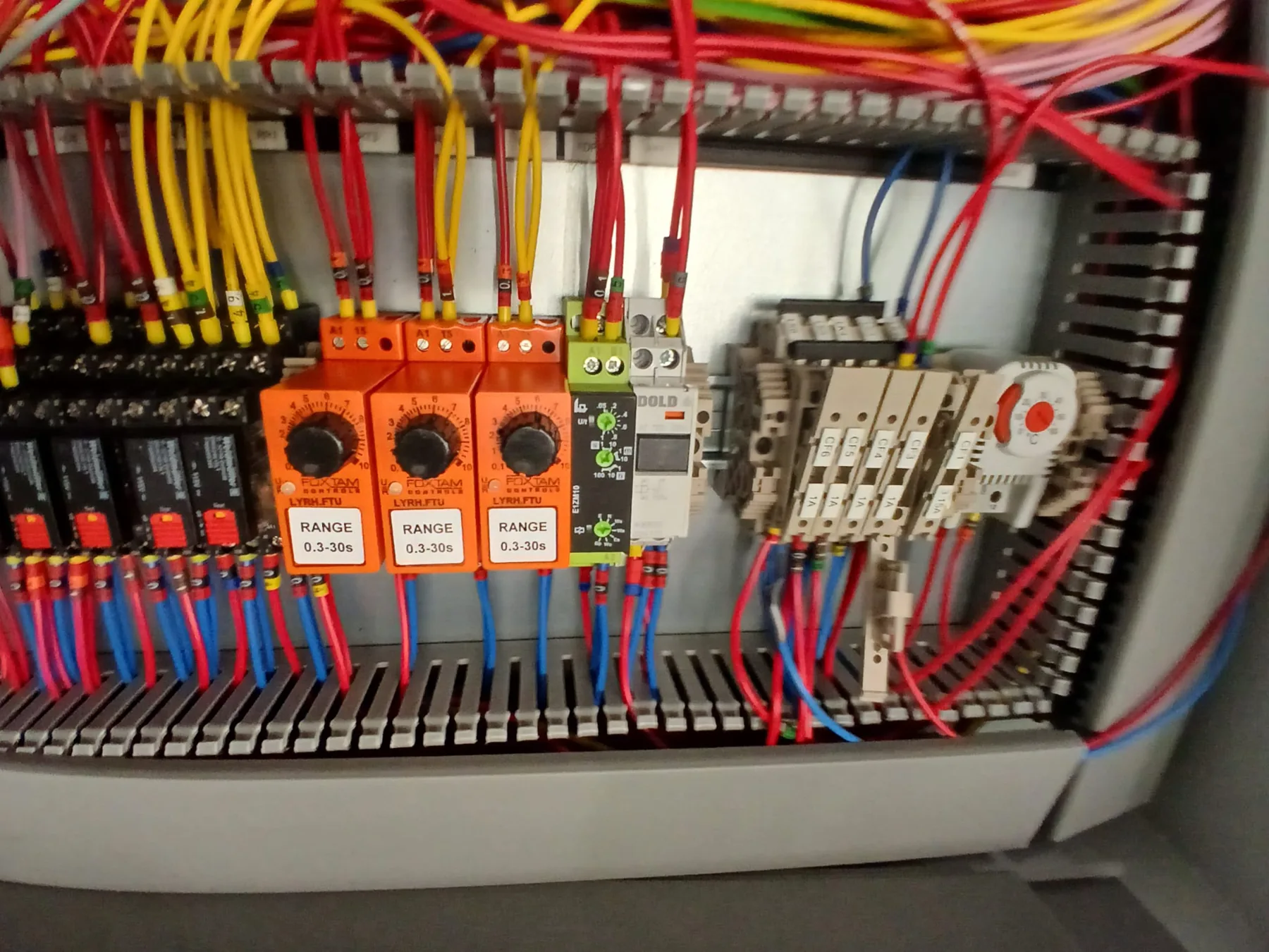 Telemetry panel